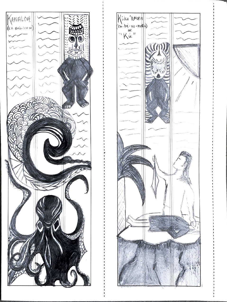 Scaled Rough Draft | Panels 3 & 4